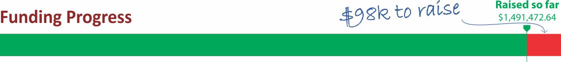 Funding Progress.jpg